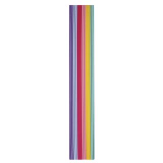 Wachs-Zierstreifen Pastell, 230x2mm, 6 Farben á 3 Streifen sortiert