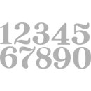 Stanzschabl. Set: Big Numbers,  10Stück, 1,5-2,8cm