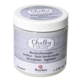 Chalky Finish Blocker