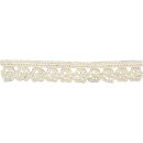 Baumwoll- Bordüre Amanda, 1cm, SB-Holzkarte 3m, beige
