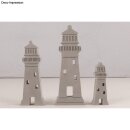 Silikon Gießform Leuchttürme, 14,5x26x2cm, 3 Formen